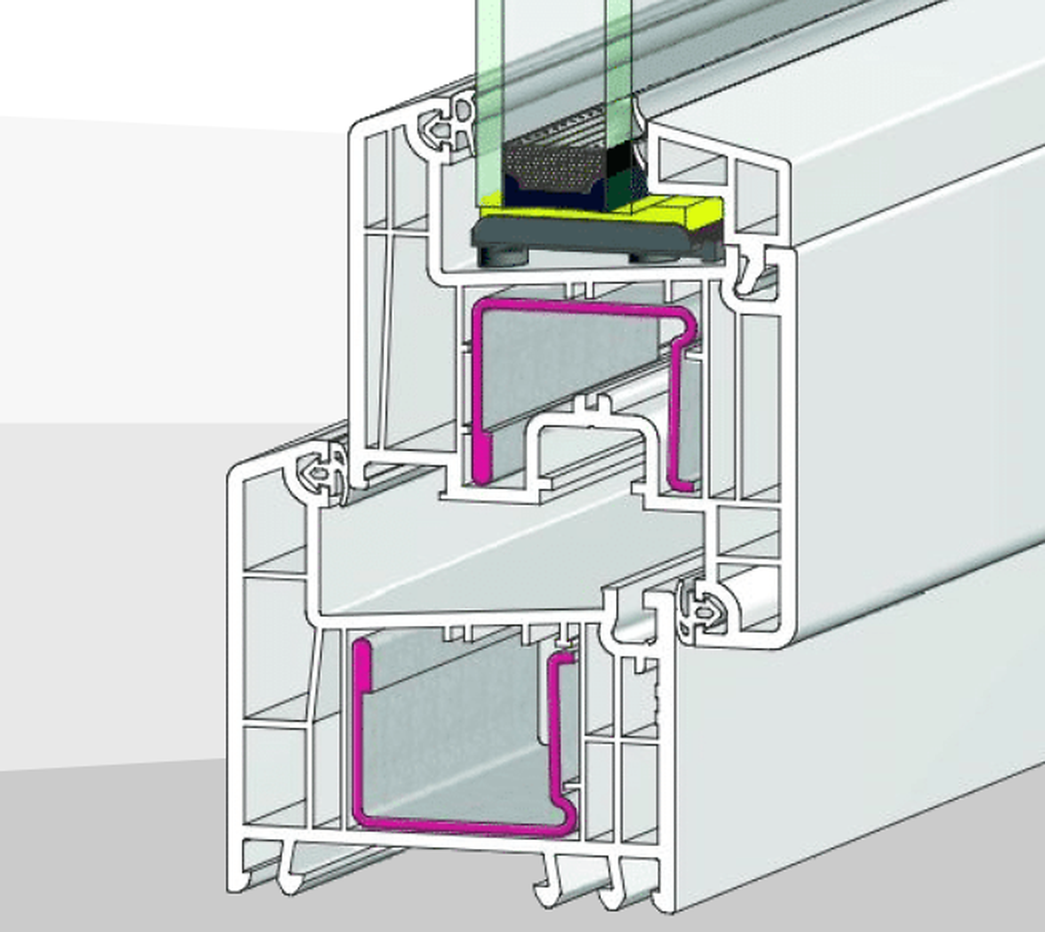 Euro-Design 70 — Technical data