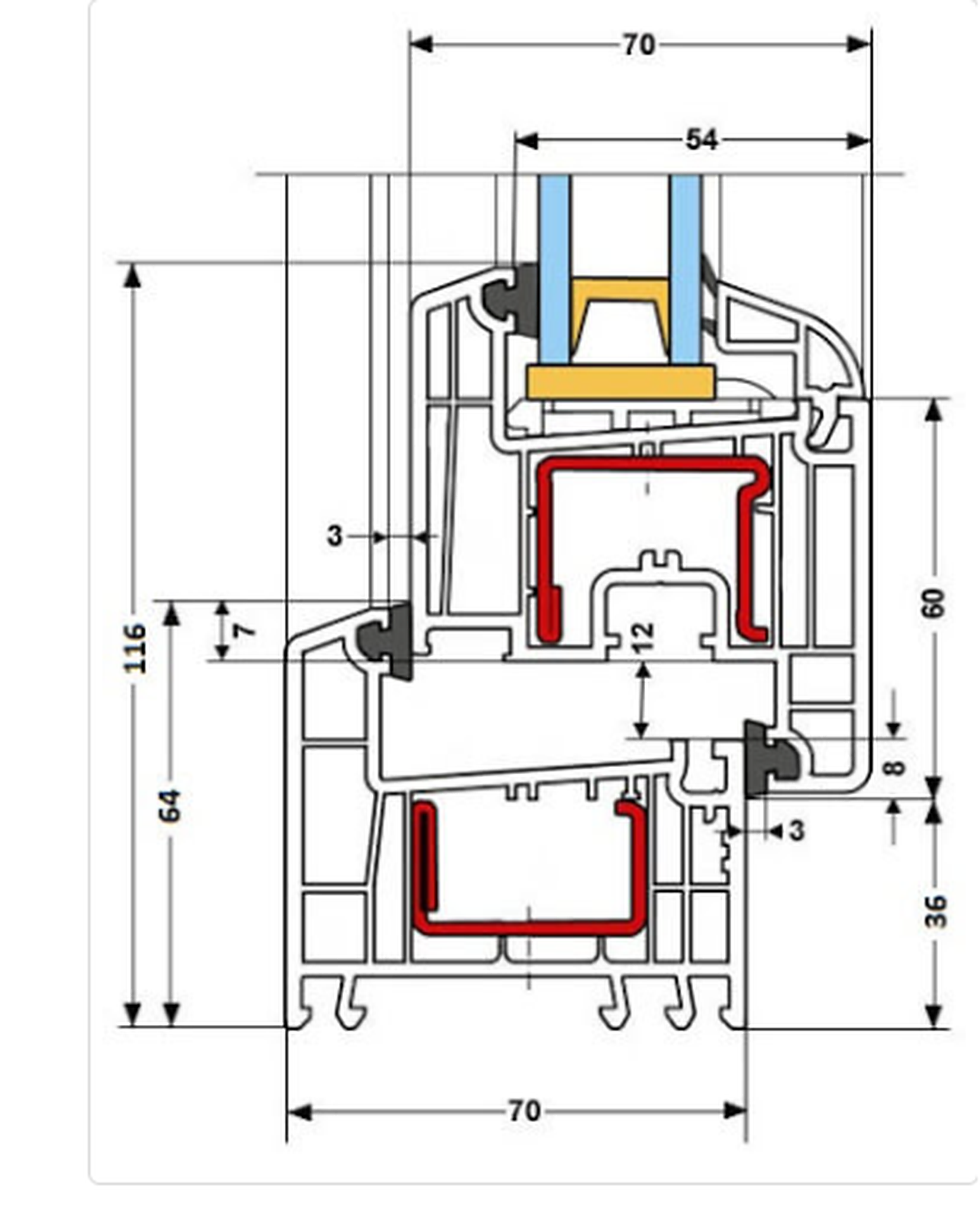 REHAU Euro-Design 70 — 2