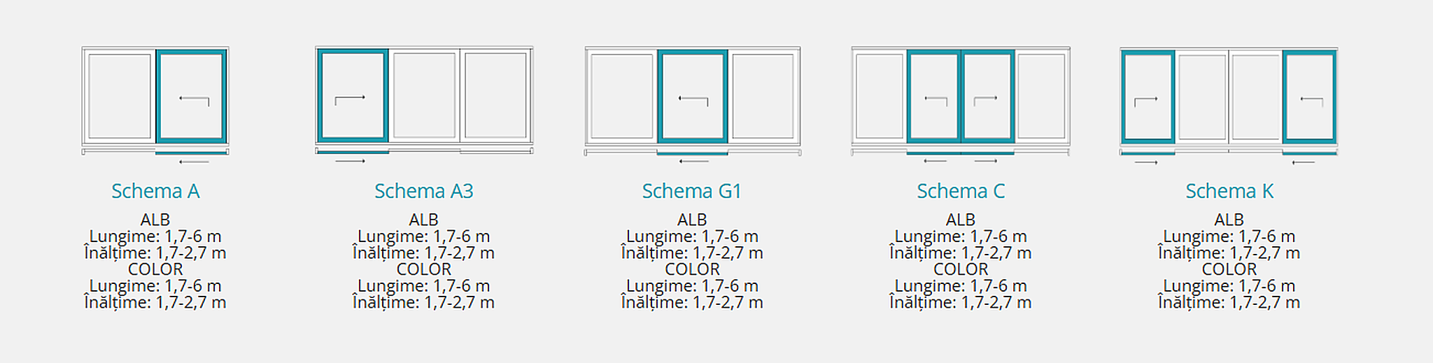 REHAU GENEO HST — 1